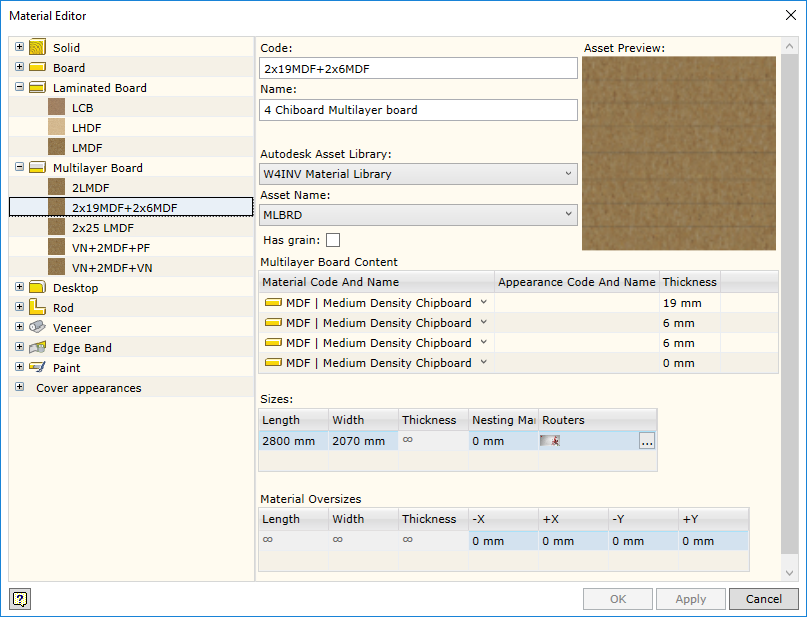 Multilayer board mat editor