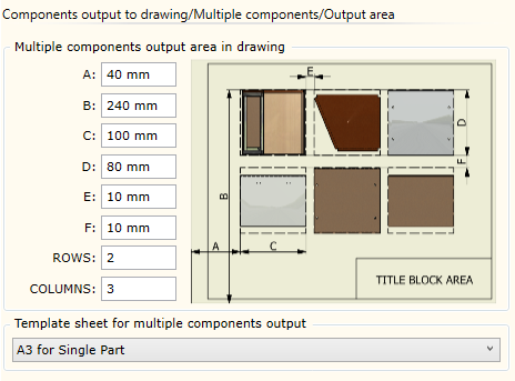 Output are for Multiple components
