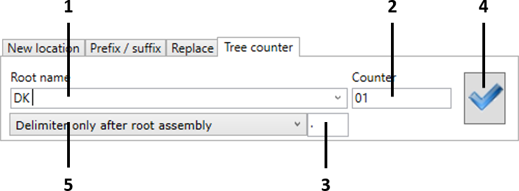 Tree counter