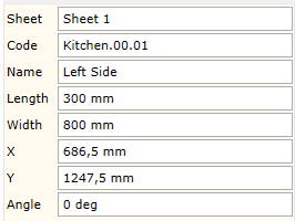 Nesting occerence properties