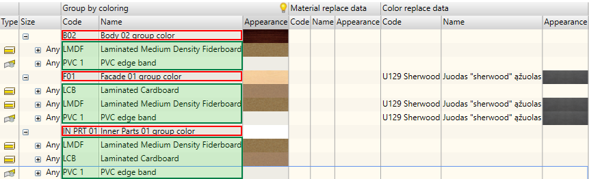  Product materials are grouped by color type