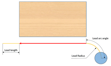 Lead length and arc