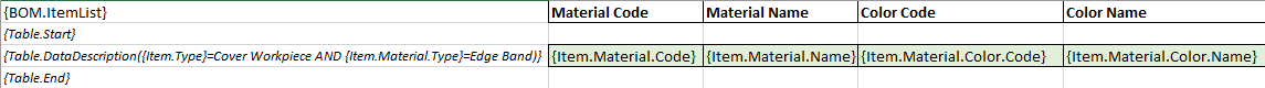 Table data description filter