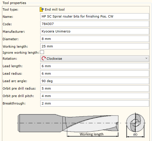 Thru drill data form