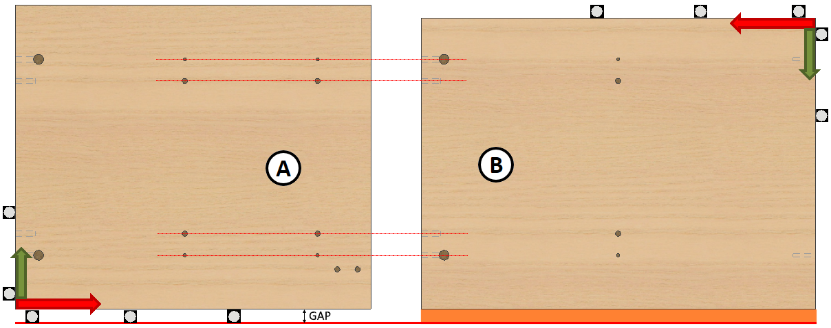 Clamping workpieces on opposite sides results in an unwanted misalignment of the parts on the facade side of the piece of furniture at the time of assembly