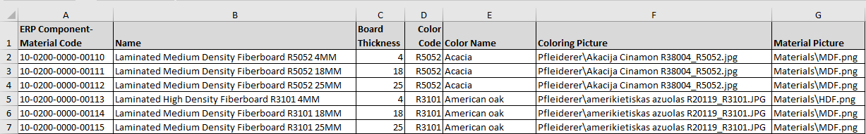Excel Material replacement example