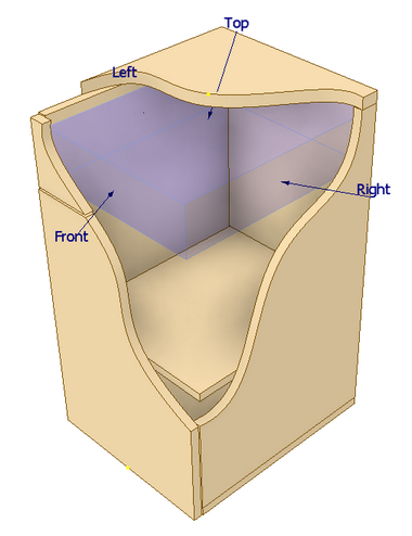 iBox Insert Skeleton of Cupboard