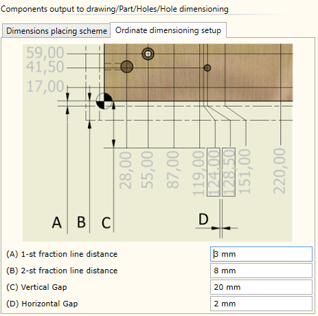 Ordinate dimensioning setup dialog