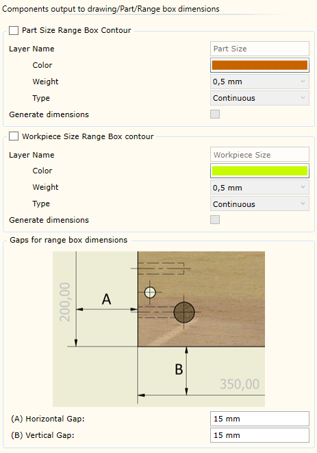 AutoPlot Range box dimensioning