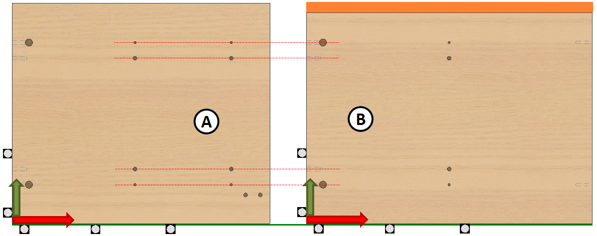 Clamping workpieces by supporting facade edges of both parts eliminates the risk of misalignment of the parts on the facade side of the piece of furniture at the time of assembly