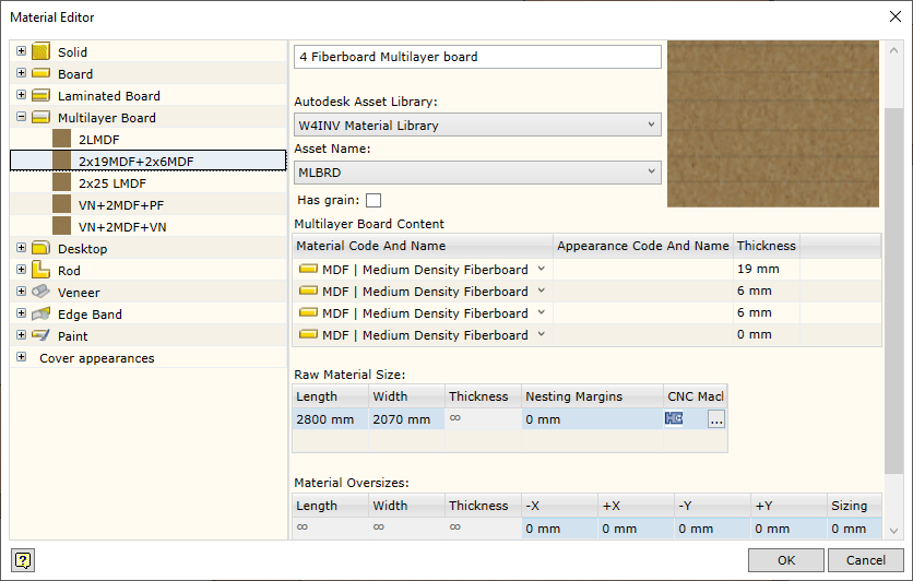 Multilayer board mat editor