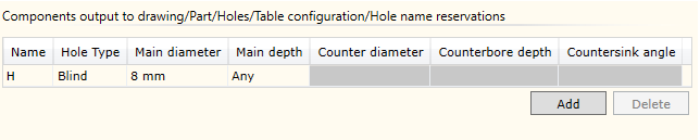 Hole Index reservation dialog