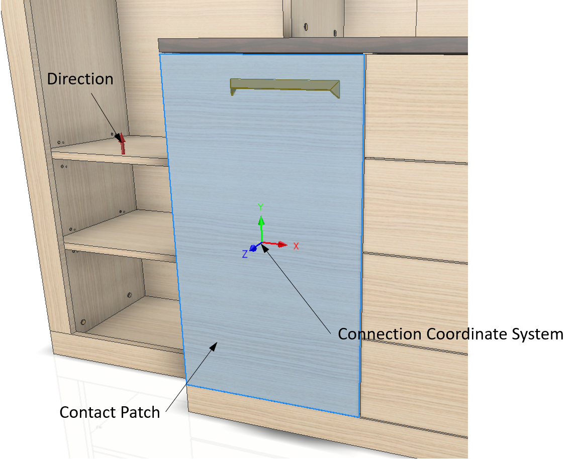 Smarty Hardware Face Connection Patch