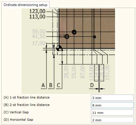 Ordinate dimensioning setup dialog