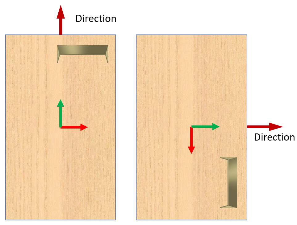 The orientation of the contact patch Coordinate System depending on the specified direction