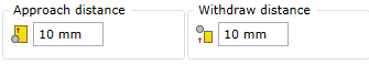 Sizing By Mill Approach and Withdrawal