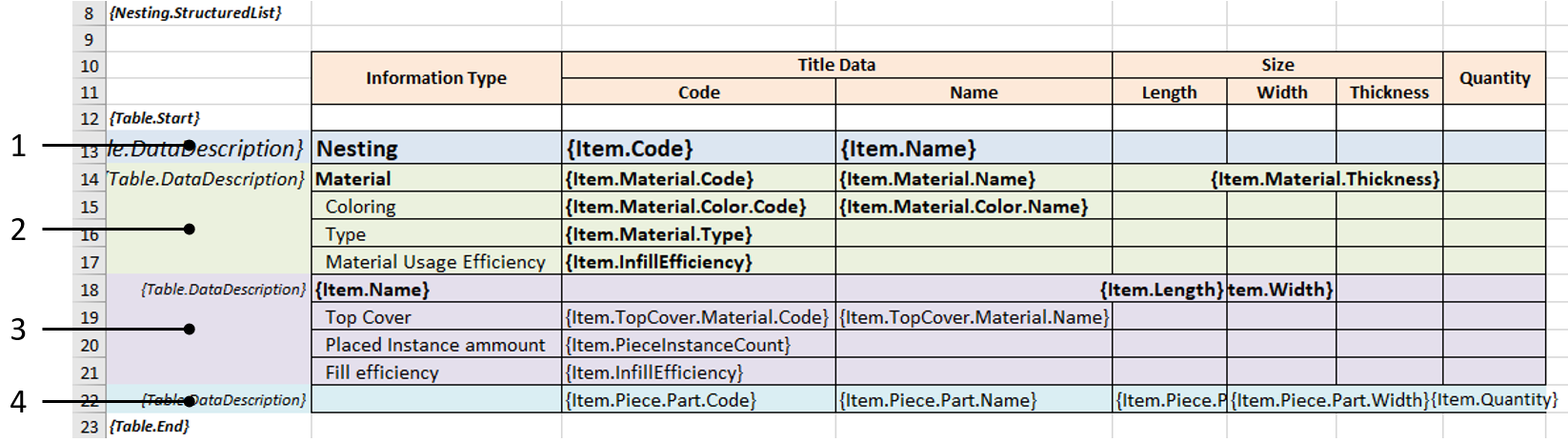 Nestin Structured List BOM template