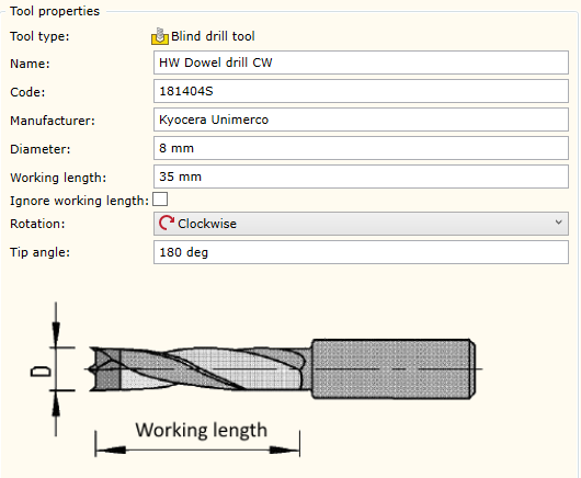 Blind drill data form