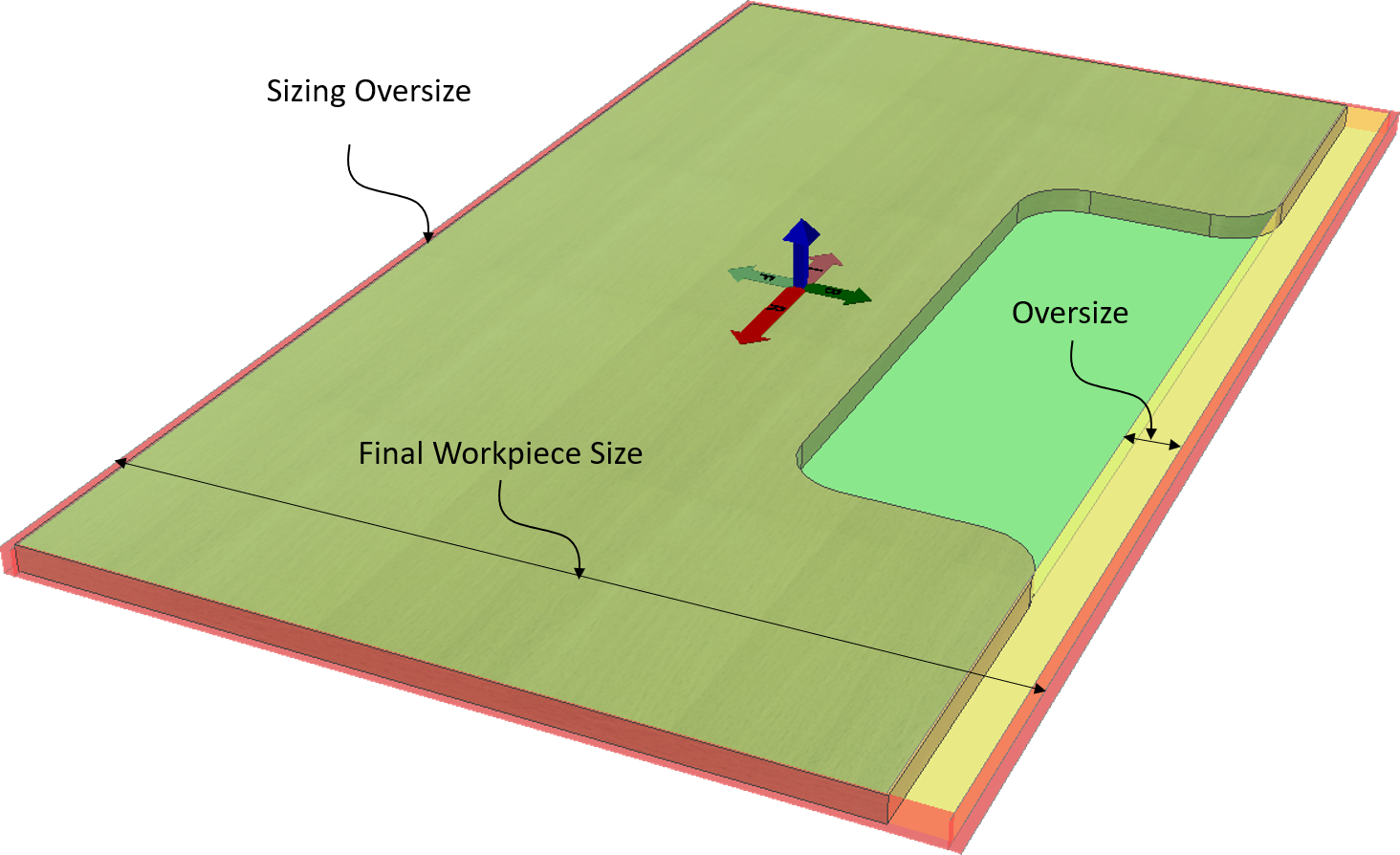 Workpiece Envelope Part and workpiece size calculation