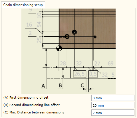 Chain dimesnioning Setup