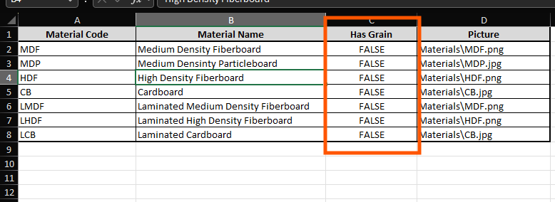 Material Replacement Excel Has Grain
