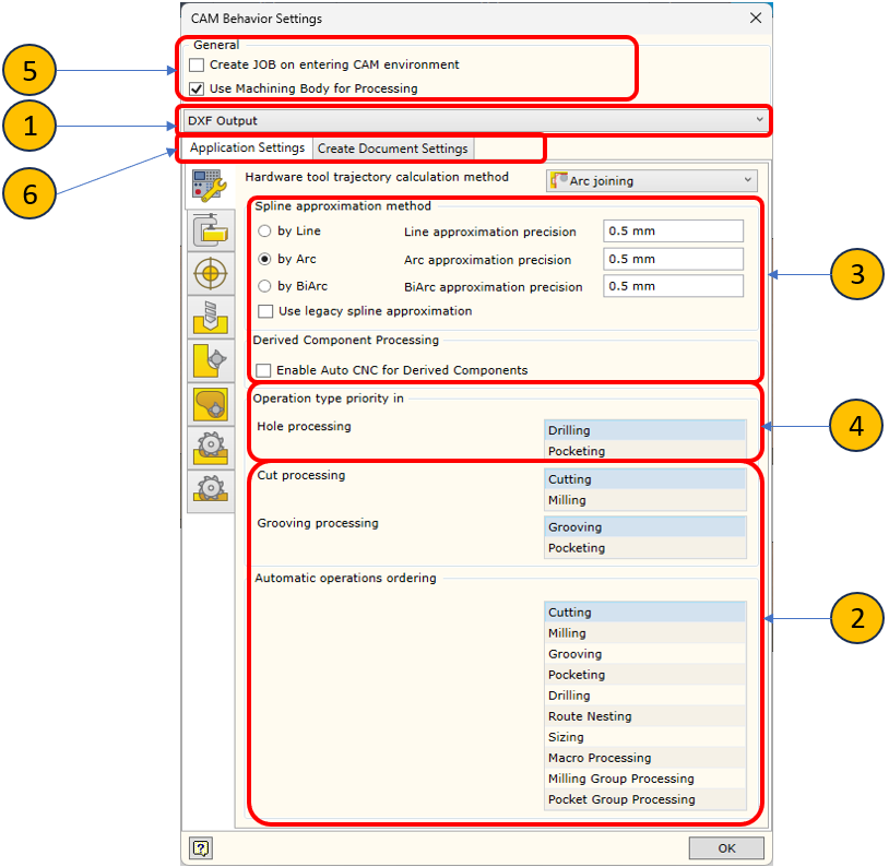 CAM Behave Dialog Start