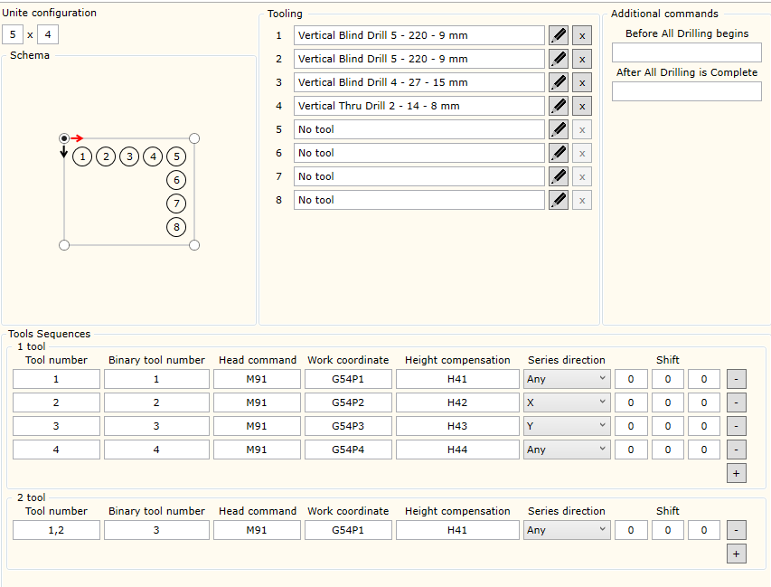 Tooling Sequence description