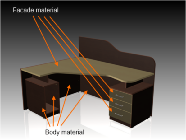 Grouping parts by material