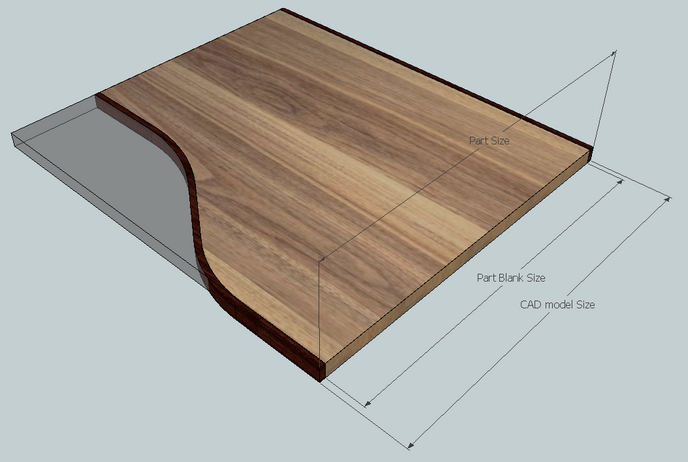 Edge Band reduces Part Blank Size