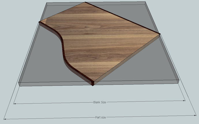 Blank and Part Size calculation according to texture direction rotation