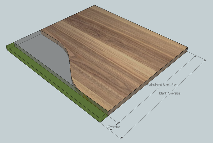 Oversize influence to Blank Size calculations