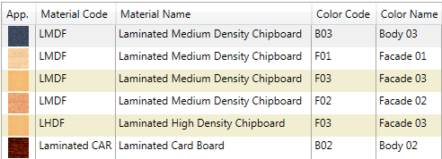 Pallet represented as a list