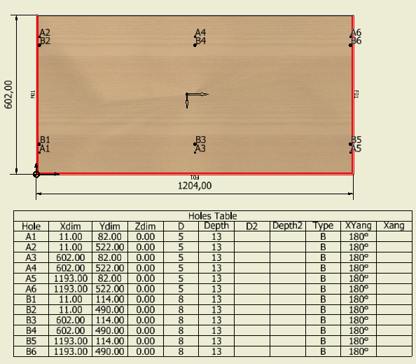 Holes Table