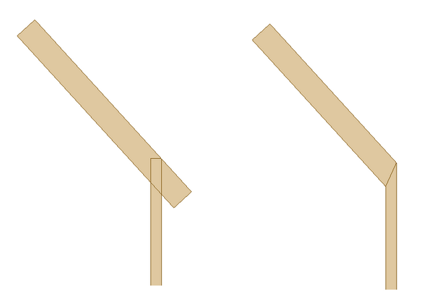 Alignment of panels of different thickness joined at a blunt angle after extending the thicker panel