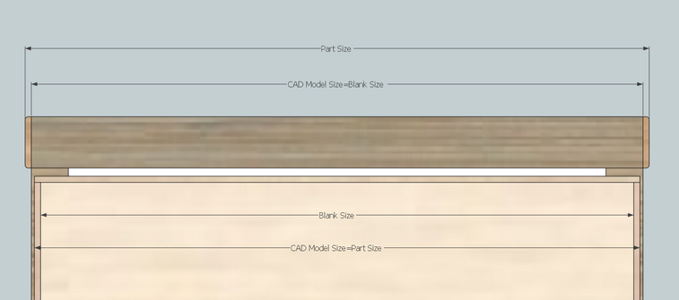   Size calculation for edge band position “On Top” and “Sunk”