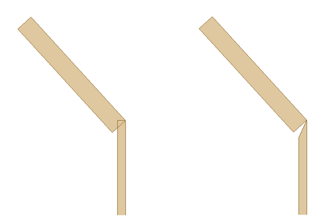 Incorrect alignment of panels of different thickness joined at a blunt angle