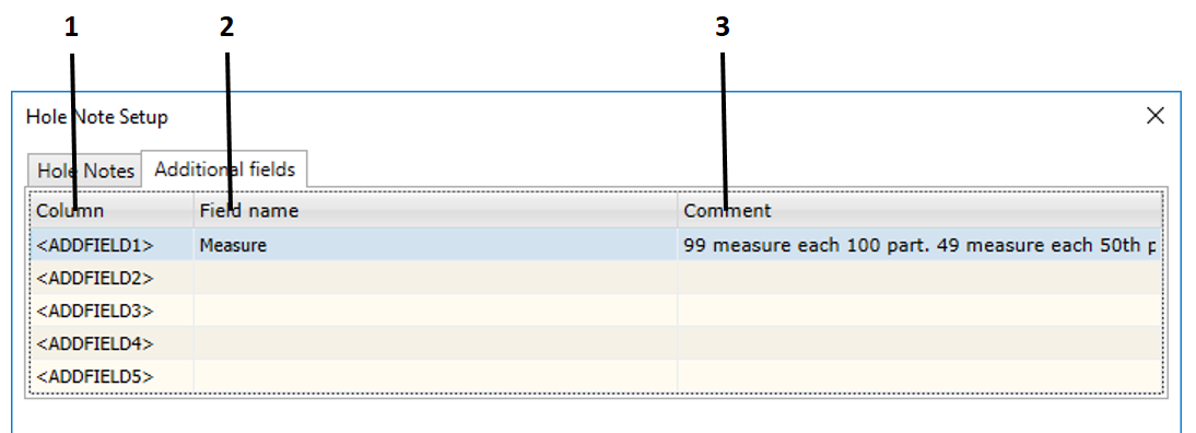 Hole Note Template dialog Additional Fields