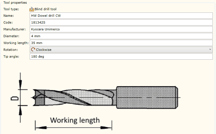 Blind drill data form