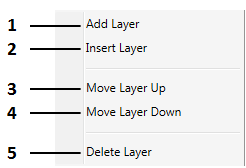 multilayer context menu