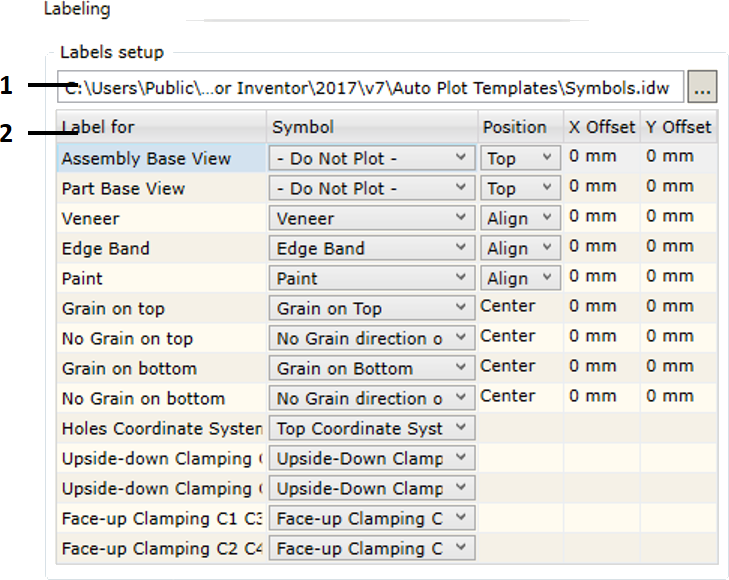 Labeling dialog